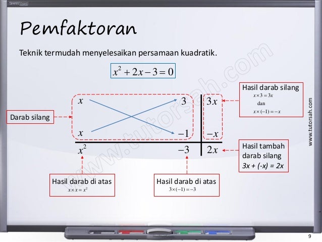 Soalan Add Math Persamaan Kuadratik - Terengganu n