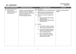 Matematik tambahan tingkatan 5