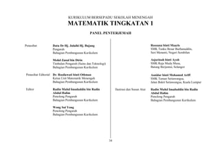 34
Penasihat Datu Dr Hj. Julaihi Hj. Bujang
Pengarah
Bahagian Pembangunan Kurikulum
Mohd Zanal bin Dirin
Timbalan Pengarah (Sains dan Teknologi)
Bahagian Pembangunan Kurikulum
Penasihat Editorial Dr. Rusilawati binti Othman
Ketua Unit Matematik Menengah
Bahagian Pembangunan Kurikulum
Editor Radin Muhd Imaduddin bin Radin
Abdul Halim
Penolong Pengarah
Bahagian Pembangunan Kurikulum
Wong Sui Yong
Penolong Pengarah
Bahagian Pembangunan Kurikulum
Roozana binti Maaris
SMK Tunku Besar Burhanuddin,
Seri Menanti, Negeri Sembilan
Asjurinah binti Ayob
SMK Raja Muda Musa,
Batang Berjuntai, Selangor
Asnidar binti Mohamed Ariff
SMK Taman Setiawangsa,
Jalan Bukit Setiawangsa, Kuala Lumpur
Ilustrasi dan Susun Atur Radin Muhd Imaduddin bin Radin
Abdul Halim
Penolong Pengarah
Bahagian Pembangunan Kurikulum
KURIKULUM BERSEPADU SEKOLAH MENENGAH
MATEMATIK TINGKATAN 1
PANEL PENTERJEMAH
 