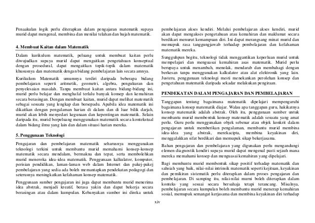 HSP Matematik Tingkatan 1 HSP Matematik Tingkatan 1