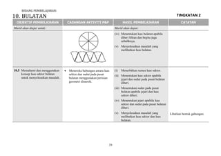 Matematik tingkatan 2