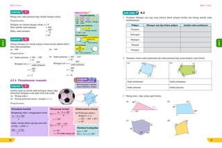 Matematik Tingkatan 2