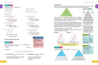 Matematik Tingkatan 2