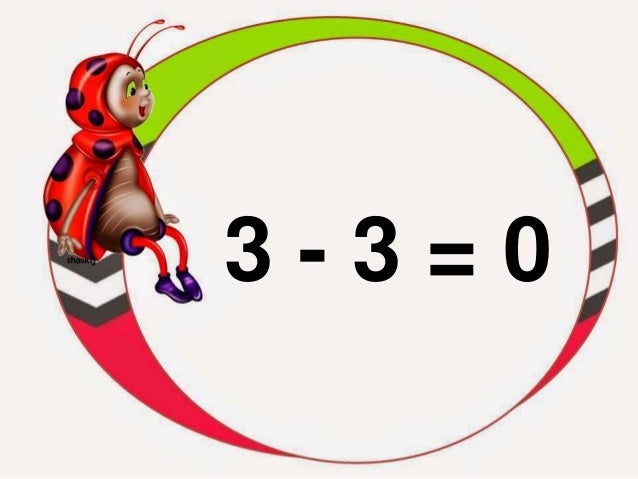 Matematik Operasi Tolak Ppt