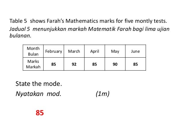 contoh soalan temubual kaunselor 29 contoh soalan temubual kaunselor 94