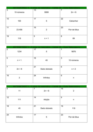 MATEMATINGO V – O bingo da matemática – Cartela 34 – Clube Matemateens
3                       13                             7
      10 números                    9999                          2n + 8


10                        17                           22
          100                          5                        Calcanhar


11                        16                           23
        23.456                         2                       Flor de lótus


19                        5                            8
          116                        n+1                            89



     MATEMATINGO V – O bingo da matemática – Cartela 35 – Clube Matemateens
2                       17                             1
        1234                         5                             9876


5                         18                           3
         n+1                           45                      10 números


7                         21                           6
        2n + 8                   Dedo dobrado                     n+2


16                        24                           9
           2                        Infinitos                       n



     MATEMATINGO V – O bingo da matemática – Cartela 36 – Clube Matemateens
4                       7                              16
         11                        2n + 8                           2


12                        14                           9
          111                       Adição                          n


18                        21                           19
           45                    Dedo dobrado                      116


24                        17                           23
        Infinitos                      5                       Flor de lótus
 