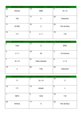 MATEMATINGO V – O bingo da matemática – Cartela 40 – Clube Matemateens
24                      13                             7
       Infinitos                    9999                          2n + 8


10                        17                           22
          100                          5                        Calcanhar


11                        16                           23
        23.456                         2                       Flor de lótus


12                        5                            19
          111                        n+1                           116



     MATEMATINGO V – O bingo da matemática – Cartela 41 – Clube Matemateens
2                       17                             1
        1234                         5                             9876


5                         18                           3
         n+1                          45                       10 números


7                         21                           6
        2n + 8                   Dedo dobrado                     n+2


16                        20                           22
           2                          Três                      Calcanhar



     MATEMATINGO V – O bingo da matemática – Cartela 42 – Clube Matemateens
4                       7                              16
         11                        2n + 8                           2


12                        14                           9
          111                       Adição                          n


1                         2                            19
         9876                        1234                          116


24                        17                           23
        Infinitos                      5                       Flor de lótus
 
