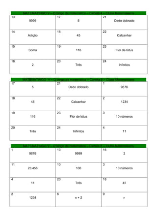 MATEMATINGO V – O bingo da matemática – Cartela 4 – Clube Matemateens
13                     17                              21
        9999                        5                         Dedo dobrado


14                        18                          22
        Adição                         45                      Calcanhar


15                        19                          23
        Soma                          116                     Flor de lótus


16                        20                          24
          2                           Três                      Infinitos



     MATEMATINGO V – O bingo da matemática – Cartela 5 – Clube Matemateens
17                     21                             1
         5                     Dedo dobrado                       9876


18                        22                          2
          45                       Calcanhar                     1234


19                        23                          3
         116                      Flor de lótus               10 números


20                        24                          4
         Três                       Infinitos                      11



     MATEMATINGO V – O bingo da matemática – Cartela 6 – Clube Matemateens
1                      13                              16
        9876                       9999                             2


11                        10                          3
        23.456                        100                     10 números


4                         20                          18
          11                          Três                         45


2                         6                           9
         1234                        n+2                           n
 