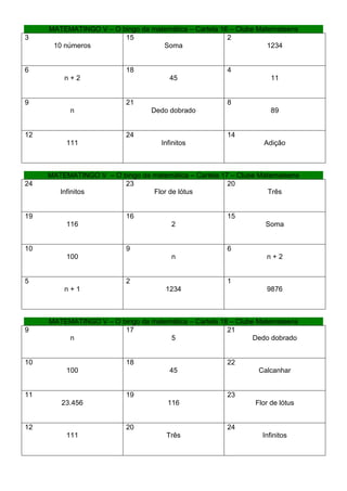 MATEMATINGO V – O bingo da matemática – Cartela 16 – Clube Matemateens
3                       15                             2
      10 números                   Soma                            1234


6                         18                           4
         n+2                           45                           11


9                         21                           8
           n                     Dedo dobrado                       89


12                        24                           14
          111                       Infinitos                    Adição



     MATEMATINGO V – O bingo da matemática – Cartela 17 – Clube Matemateens
24                      23                             20
       Infinitos                Flor de lótus                      Três


19                        16                           15
          116                          2                          Soma


10                        9                            6
          100                          n                          n+2


5                         2                            1
         n+1                         1234                         9876



     MATEMATINGO V – O bingo da matemática – Cartela 18 – Clube Matemateens
9                       17                             21
         n                           5                         Dedo dobrado


10                        18                           22
          100                          45                       Calcanhar


11                        19                           23
        23.456                        116                      Flor de lótus


12                        20                           24
          111                         Três                       Infinitos
 