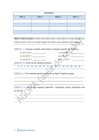 4	 Múltiples	i	divisors	
DIVISIBLES
PER 2 PER 3 PERS 5 PER 11
MÀXIM COMÚ DIVISOR: El màxim comú divisor de dos o més nombres és el més gran dels seu
nombres comuns. O bé, és el resultat d’agafar els nombres comuns elevats al mínim exponent.
EXERCICI 11: Calcula el màxim comú divisor d’aquests parells de nombres:
m.c.d (12,18) = _____________
m.c.d (24,25) = _____________
m.c.d (50,75) = _____________
m.c.d (32,48) = _____________
m.c.d (8,30) = ______________
m.c.d (17,45) = ____________
EXERCICI 12: Encercla els nombres primers:
5 – 6 – 7 – 12 – 13 – 21 – 29 – 31 – 53 – 64 – 66 – 71 – 72 – 81 – 90 – 94 – 95
EXERCICI 13: Els nombres parells poden ser primers? Explica perquè.
___________________________________________________________________
___________________________________________________________________
___________________________________________________________________
EXERCICI 14: Escriu cinc nombres imparells i compostos alhora. Demostra com
ho has fet.
___________________________________________________________________
___________________________________________________________________
___________________________________________________________________
 