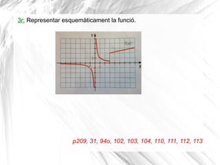 3r: Representar esquemàticament la funció.
p209, 31, 94o, 102, 103, 104, 110, 111, 112, 113
 