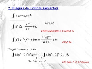 2. Integrals de funcions elementals
∫c dx=cx+k
"Truquillu" del factor numèric:
Petits exemples + E7abcd, 5
∫x
n
dx=
xn+1
n...