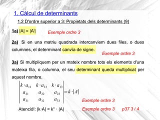 1. Càlcul de determinants
Exemple ordre 3
1.2 D'ordre superior a 3: Propietats dels determinants (9)
∣
k ·a11 k ·a12 k ·a1...