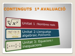 CONTINGUTS 1ª AVALUACIÓ
 
