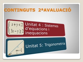 CONTINGUTS 2ªAVALUACIÓ
 