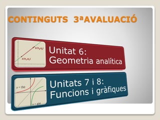 CONTINGUTS 3ªAVALUACIÓ
 