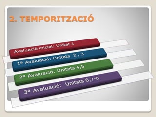 2. TEMPORITZACIÓ
 