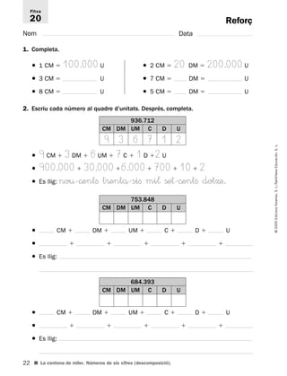 Fitxa 
20 
22 
© 2005 Edicions Voramar, S. L./Santillana Educación, S. L. 
Reforç 
Nom Data 
1. Completa. 
● 1 CM  100.000 U ● 2 CM  20 DM  200.000 U 
● 3 CM  U ● 7 CM  DM  U 
● 8 CM  U ● 5 CM  DM  U 
2. Escriu cada número al quadre d’unitats. Després, completa. 
CM 
936.712 
DM UM C D U 
9 3 6 7 1 2 
● 9 CM  3 DM  6 UM  7 C  1 D 2 U 
● 900.000  30.000 6.000  700  10  2 
● Es llig: no¤-©entfi t®entå-sifi mi¬ ße†-©entfi dotΩæ. 
CM 
753.848 
DM UM C D U 
● CM  DM  UM  C  D  U 
●      
● Es llig: 
CM 
684.393 
DM UM C D U 
● CM  DM  UM  C  D  U 
●      
● Es llig: 
■ La centena de miler. Números de sis xifres (descomposició). 
 