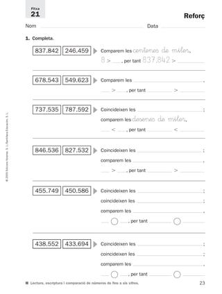 Reforç 
Fitxa 
21 
Nom Data 
1. Completa. 
837.842 246.459 Comparem les ©en†eefi ∂æ mi¬e®, 
8  , per tant 837.842  
 
678.543 549.623 Comparem les , 
 , per tant  
 
737.535 787.592 Coincideixen les ; 
 
L. 
S. Educación, comparem les ∂eßeefi ∂æ mi¬e®, 
 , per tant  
Santillana L./S. 846.536 827.532 Voramar,  
Coincideixen les ; 
comparem les , 
Edicions  , per tant  
2005 © 455.749 450.586  
Coincideixen les ; 
coincideixen les ; 
comparem les , 
, per tant 
438.552 433.694  
Coincideixen les ; 
coincideixen les ; 
comparem les , 
, per tant 
■ Lectura, escriptura i comparació de números de fins a sis xifres. 
23  