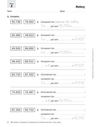 1. Completa. 
4 
© 2005 Edicions Voramar, S. L./Santillana Educación, S. L. 
Reforç 
Fitxa 
2 
Nom Data 
95.738 79.462 Comparem les ∂eßeefi ∂æ mi¬e®, 
9  , per tant 95.738  
 
65.380 49.623 Comparem les , 
6  , per tant  49.623 
 
49.500 86.890 Comparem les , 
4  , per tant 49.500  
 
58.433 89.521 Comparem les , 
 8, per tant  89.521 
 
83.735 87.592 Coincideixen les ; 
comparem les , 
3  , per tant  87.592 
 
74.933 76.487 Coincideixen les ; 
comparem les , 
 6, per tant 74.933  
 
87.356 82.752 Coincideixen les ; 
comparem les , 
7  , per tant  82.752 
 
■ Lectura, escriptura i comparació de números de fins a cinc xifres. 
 