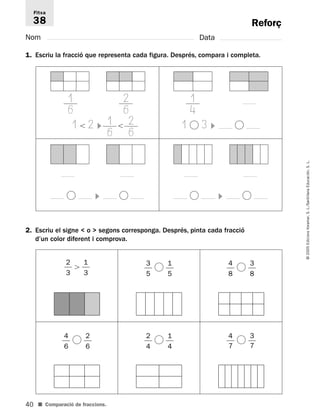 Fitxa 
38 
40 
© 2005 Edicions Voramar, S. L./Santillana Educación, S. L. 
Reforç 
Nom Data 
1. Escriu la fracció que representa cada figura. Després, compara i completa. 
1  2   1 3 
2. Escriu el signe  o  segons corresponga. Després, pinta cada fracció 
d’un color diferent i comprova. 
3 
5 
1 
3 
  
 
1 
5 
  
2 
3 
   
4 
8 
  
3 
8 
  
 
4 
6 
 
2 
6 
  
2 
4 
  
3 
4 
  
4 
8 
  
3 
8 
  
 
  
■ Comparació de fraccions. 
16 
26 
26 
16 
14 
1 
7 7 
 