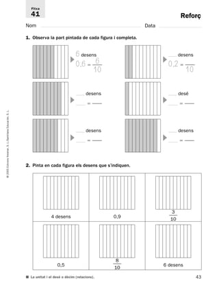 Reforç 
Fitxa 
41 
Nom Data 
1. Observa la part pintada de cada figura i completa. 
6 desens 
0,66 
 
10 
desens 
 
L. 
S. Educación, Santillana L./S. Voramar, Edicions 2. Pinta en cada figura els desens que s’indiquen. 
2005 © 43 desens 
0,2 
10 
desé 
 
desens 
 
desens 
 
3 
0 
4 desens 0,9  
■ La unitat i el desé o dècim (relacions). 
 
1 
8 
0 
0,5  
 6 desens 
1 
 
 
 
 
 
 
 