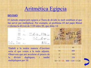 Aritmètica Egípcia
DIVISIÓ
El mètode emprat pels egipcis a l’hora de dividir és molt semblant al que
fan servir per multiplicar. Per exemple, al problema 69 del papir Rhind
s’efectua la divisió de 1120 entre 80, que dóna 14:




Traduït a la nostra manera d’escriure             1               80
seria el que veiem a la taula adjunta.            10              800
Observem que per accelerar el procés de           2               160
la divisió dupliquen, i també                     4               320
multipliquen per 10.                          10 + 4 = 14   800 + 320 = 1120
 