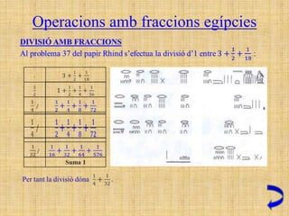 Operacions amb fraccions egípcies


.




    Suma 1
 