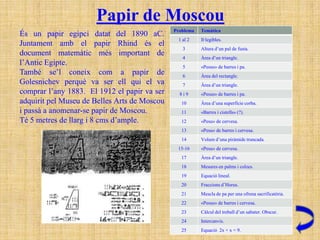 Papir de Moscou
                                              Problema   Temàtica
És un papir egipci datat del 1890 aC.
                                               1 al 2    Il·legibles.
Juntament amb el papir Rhind és el
                                                 3       Altura d’un pal de fusta.
document matemàtic més important de
                                                 4       Àrea d’un triangle.
l’Antic Egipte.                                  5       «Pesus» de barres i pa.
També se’l coneix com a papir de                 6       Àrea del rectangle.
Golesnichev perquè va ser ell qui el va          7       Àrea d’un triangle.
comprar l’any 1883. El 1912 el papir va ser     8i9      «Pesus» de barres i pa.
adquirit pel Museu de Belles Arts de Moscou      10      Àrea d’una superfície corba.
i passà a anomenar-se papir de Moscou.           11      «Barres i cistells» (?).
Té 5 metres de llarg i 8 cms d’ample.            12      «Pesu» de cervesa.
                                                 13      «Pesu» de barres i cervesa.
                                                 14      Volum d’una piràmide truncada.
                                               15-16     «Pesu» de cervesa.
                                                 17      Àrea d’un triangle.
                                                 18      Mesures en palms i colzes.
                                                 19      Equació lineal.
                                                 20      Fraccions d’Horus.
                                                 21      Mescla de pa per una ofrena sacrificatòria.
                                                 22      «Pesus» de barres i cervesa.
                                                 23      Càlcul del treball d’un sabater. Obscur.
                                                 24      Intercanvis.
                                                 25      Equació 2x + x = 9.
 