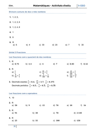 Matemàtiques - Activitats d’estiu 1r ESO
31
Divisors comuns de dos o més nombres
1. 1, 2, 5,
2. 1, 2, 3, 6
3. 1, 2, 4, 8
4. 1
5. 8
6. R
a) 6 b) 4 c) 30 d) 20 e) 7 f) 30
Unitat 3 Fraccions
Les fraccions com a quocient de dos nombres
1. R
a) b) c) d) e) f)
2. R
a)
b)
c)
d)
e)
f)
3. Decimals exactes:
Decimals periòdics: ; ;
Les fraccions com a operadors
1. 10
2. R
a) b) c) d) e) f)
3. R
a) b) c) d)
4. R
a) b) c) d)
 