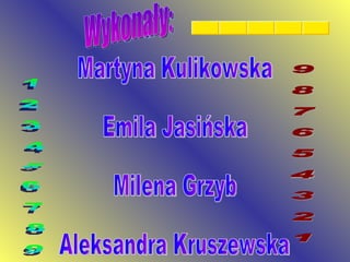 Martyna Kulikowska Emila Jasińska Milena Grzyb Aleksandra Kruszewska Wykonały: 1 2 3 4 5 6 7 8 9 9 8 7 6 5 4 3 2 1  