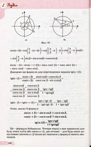 Мал. 91
sin(a + p) = cos
л
- - ( a + p) =cos b - a |-р |=cos
л
— a
2V
COSP+
л
+ sin —- a sin P= sin a cos p+cos a sin p.
sin(a - p) = sin(a + (~P)) = sina cos(-p) + cosa sin(-p) =
= sina cosp - cosa sinp.
Доведемо ще формули для перетворення виразів tg(a ± Р).
sin(a + P) _ sina cos р+ cosa sin p _
tg(a + P) =
cos(a + P) cos a cos P- sin a sinP
sina cosp cos a sin p
cos a cos p cos a cos P _ tga + tgP
cos a cos P sin a sinP 1- tgatgP
cos a cos p cos a cos P
tga + tg(-P) tg a -tg p
tg(a -p ) = tg(a + (-p)) = - -
1- tga tg(-P) 1 + tga tgp
Отже, маємо б формул:
sin(a ± P) = sin a cos P ± cos a sin P,
cos(a ± P) = cos a cos P T sin a sin P,
tg (a ± w = ^ i M .
1TtgatgP
Це - формули додавання. Чотири перші з них правильні для
будь-яких кутів або чисел a і р, дві останні - для будь-яких до­
пустимих значень a і р (коли всі тангенси у формулі мають зна­
чення).
 