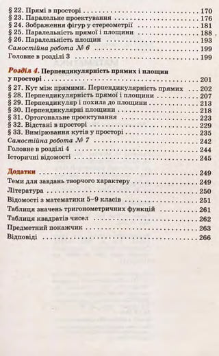 § 22. Прям і в просторі..................................................................... 170
§ 23. Паралельне проектування.................................................. 176
§ 24. Зображення фігур у стереометри ....................................181
§ 25. Паралельність прямої і п л о щ и н и .................................... 188 г
§ 26. Паралельність площин ....................................................... 193
Самостійна робота М 6 .............................................................. 199
Головне в розділі 3 .......................................................................... 199
Ро зд іл 4. Перпендикулярність прямих і площин
у просторі............................................................................................. 201
§ 27. К у т між прямими. Перпендикулярність прямих . . . 202
§ 28. Перпендикулярність прямої і площ ини........................ 207
§ 29. Перпендикуляр і похила до площ ини.............................213
§ ЗО. Перпендикулярні площ ини................................................218
§ 31. Ортогональне проектування ..............................................223
§ 32. Відстані в просторі.................................................................229
§ 33. Вимірювання к у тів у просторі........................................... 235
Самостійна робота № 7 .............................................................. 242
Головне в розділі 4 ...................................... ................................... 244
Історичні відом ості.......................................................................... 245
Додатки ................................................................................................ 249
Теми для завдань творчого характеру...................................... 249
Література ........................................................................................... 250
Відомості з математики 5 -9 к л а с ів ........................................... 251
Таблиця значень тригонометричних функцій ......................261
Таблиця квадратів чисел .............................................................. 262
Предметний п о ка ж чи к................................................................... 263
Відповіді ............................................................................................. 266
 