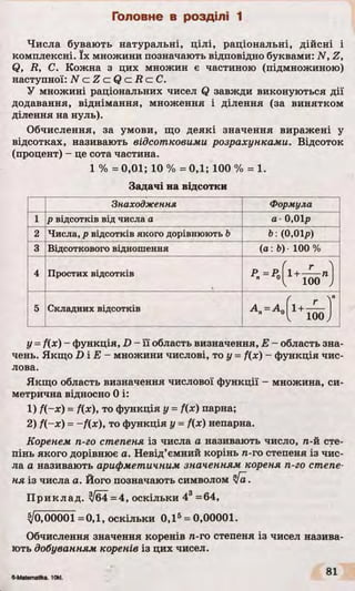 Головне в розділі 1
Числа бувають натуральні, цілі, раціональні, дійсні і
комплексні. їх множини позначають відповідно буквами: N, Z,
Q, R, С. Кожна з цих множин є частиною (підмножиною)
наступної: N с Z с Q a R сС .
У множині раціональних чисел Q завжди виконуються дії
додавання, віднімання, множення і ділення (за винятком
ділення на нуль).
Обчислення, за умови, що деякі значення виражені у
відсотках, називають відсотковими розрахунками. Відсоток
(процент) - це сота частина.
1 % = 0,01; 10 % = 0,1; 100 % = 1.
Задачі на відсотки
Знаходження Формула
1 р відсотків від числа а а ■0,01р
2 Числа, р відсотків якого дорівнюють b b: (0,01р)
3 Відсоткового відношення (а : Ь)- 100 %
4 Простих відсотків
II
N
1+—— п
100
5 Складних відсотків
О
II
Є
(>♦ г 1100J
п
у - f(x) - функція, D - її область визначення, Е - область зна­
чень. Якщо D і Е - множини числові, то у = f(x) - функція чис­
лова.
Якщо область визначення числової функції - множина, си­
метрична відносно 0 і:
1) /( - х) = f(x), то функція у = f(x) парна;
2) f(~x) = -f(x), то функція у = f(x) непарна.
Коренем п-го степеня із числа а називають число, п-й сте­
пінь якого дорівнює а. Невід’ємний корінь n-го степеня із чис­
ла а називають арифметичним значенням кореня n-го степе­
ня із числа а. Його позначають символом у[а.
Приклад. /б4 =4, оскільки 43=64,
yj0,00001 =0,1, оскільки ОД5= 0,00001.
Обчислення значення коренів n-го степеня із чисел назива­
ють добуванням коренів із цих чисел.
e-Matematfca. 10kl.
 