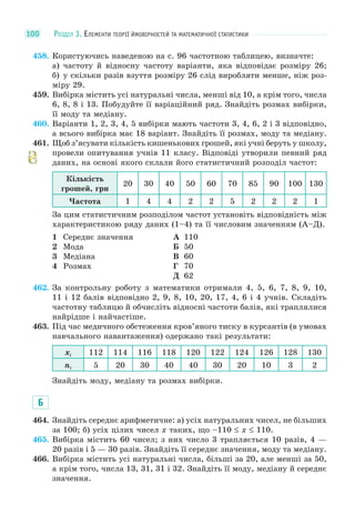 РОЗДІЛ 3. ЕЛЕМЕНТИ ТЕОРІЇ ЙМОВІРНОСТЕЙ ТА МАТЕМАТИЧНОЇ СТАТИСТИКИ100
458. Користуючись наведеною на с. 96 частотною таблицею, визначте:
а) частоту й відносну частоту варіанти, яка відповідає розміру 26;
б) у скільки разів взуття розміру 26 слід виробляти менше, ніж роз-
міру 29.
459. Вибірка містить усі натуральні числа, менші від 10, а крім того, числа
6, 8, 8 і 13. Побудуйте її варіаційний ряд. Знайдіть розмах вибірки,
її моду та медіану.
460. Варіанти 1, 2, 3, 4, 5 вибірки мають частоти 3, 4, 6, 2 і 3 відповідно,
а всього вибірка має 18 варіант. Знайдіть її розмах, моду та медіану.
461. Щоб з’ясувати кількість кишенькових грошей, які учні беруть у школу,
провели опитування учнів 11 класу. Відповіді утворили певний ряд
даних, на основі якого склали його статистичний розподіл частот:
Кількість
грошей, грн
20 30 40 50 60 70 85 90 100 130
Частота 1 4 4 2 2 5 2 2 2 1
За цим статистичним розподілом частот установіть відповідність між
характеристикою ряду даних (1–4) та її числовим значенням (А–Д).
1 Середнє значення
2 Мода
3 Медіана
4 Розмах
А 110
Б 50
В 60
Г 70
Д 62
462. За контрольну роботу з математики отримали 4, 5, 6, 7, 8, 9, 10,
11 і 12 балів відповідно 2, 9, 8, 10, 20, 17, 4, 6 і 4 учнів. Складіть
частотну таблицю й обчисліть відносні частоти балів, які траплялися
найрідше і найчастіше.
463. Під час медичного обстеження кров’яного тиску в курсантів (в умовах
навчального навантаження) одержано такі результати:
xi 112 114 116 118 120 122 124 126 128 130
ni 5 20 30 40 40 30 20 10 3 2
Знайдіть моду, медіану та розмах вибірки.
Б
464. Знайдіть середнє арифметичне: а) усіх натуральних чисел, не більших
за 100; б) усіх цілих чисел x таких, що –110 ≤ x ≤ 110.
465. Вибірка містить 60 чисел; з них число 3 трапляється 10 разів, 4 —
20 разів і 5 — 30 разів. Знайдіть її середнє значення, моду та медіану.
466. Вибірка містить усі натуральні числа, більші за 20, але менші за 50,
а крім того, числа 13, 31, 31 і 32. Знайдіть її моду, медіану й середнє
значення.
 
