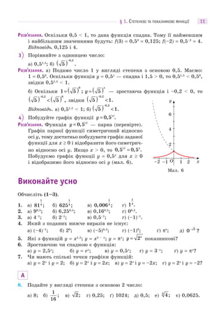 § 1. СТЕПЕНЕВІ ТА ПОКАЗНИКОВІ ФУНКЦІЇ 11
РОЗВ’ЯЗАННЯ. Оскільки 0,5 < 1, то дана функція спадна. Тому її найменшим
і найбільшим значеннями будуть: f(3) = 0,53
= 0,125; f(–2) = 0,5–2
= 4.
Відповідь. 0,125 і 4.
3 Порівняйте з одиницею число:
а) 0,51,5
; б) 5
0 2
( )
− ,
.
РОЗВ’ЯЗАННЯ. а) Подамо число 1 у вигляді степеня з основою 0,5. Маємо:
1 = 0,50
. Оскільки функція y = 0,5x
— спадна і 1,5 > 0, то 0,51,5
< 0,50
,
звідки 0,51,5
< 1.
б) Оскільки 1 5
0
= ( ) ; y
x
= ( )5 — зростаюча функція і –0,2 < 0, то
5 5
0 2 0
( ) < ( )
− ,
, звідки 5 1
0 2
( ) <
− ,
.
Відповідь. а) 0,51,5
< 1; б) 5 1
0 2
( ) <
− ,
.
4 Побудуйте графік функції y x
= 0 5, .
РОЗВ’ЯЗАННЯ. Функція y x
= 0 5, — парна (перевірте).
Графік парної функції симетричний відносно
осі y, тому достатньо побудувати графік заданої
функції для x  0 і відобразити його симетрич-
но відносно осі y. Якщо x > 0, то 0 5 0 5, , .x x
=
Побудуємо графік функції y = 0,5x
для x  0
і відобразимо його відносно осі y (мал. 6).
Виконайте усно
Обчисліть (1–3).
1. а) 81
1
4
; б) 625
1
4
; в) 0 006
1
4
, ; г) 1
1
4
.
2. а) 90,5
; б) 6,250,5
; в) 0,160,5
; г) 00,5
.
3. а) 4–1
; б) 2–1
; в) 0,5–1
; г) (–1)–1
.
4. Який з поданих нижче виразів не існує:
а) (–4)–1
; б) 20
; в) (–5)0,5
; г) (–1)0
; ґ) ππ
; д) 0 3−
?
5. Які з функцій y = x1,5
; y = x5 – x
; y = πx
; y x
= 2 показникові?
6. Зростаючою чи спадною є функція:
а) y = 2,5x
; б) y = ex
; в) y = 0,5x
; г) y = 3–x
; ґ) y = πx
?
7. Чи мають спільні точки графіки функцій:
а) y = 2x
і y = 2; б) y = 2x
і y = 2x; в) y = 2x
і y = –2x; г) y = 2x
і y = –2?
А
8. Подайте у вигляді степеня з основою 2 число:
а) 8; б)
1
16
; в) 2; г) 0,25; ґ) 1024; д) 0,5; е) 43
; є) 0,0625.
Мал. 6
 