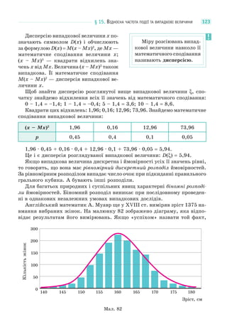 § 15. ВІДНОСНА ЧАСТОТА ПОДІЇ ТА ВИПАДКОВІ ВЕЛИЧИНИ 123
Дисперсію випадкової величини x по-
значають символом D(x) і обчислюють
за формулою D(x) = M(x – Mx)2
, де Mx —
математичне сподівання величини x;
(x – Mx)2
— квадрати відхилень зна-
чень x від Mx. Величина (x – Mx)2
також
випадкова. Її математичне сподівання
M(x – Mx)2
— дисперсія випадкової ве-
личини x.
Щоб знайти дисперсію розглянутої вище випадкової величини ξ, спо-
чатку знайдемо відхилення всіх її значень від математичного сподівання:
0 – 1,4 = –1,4; 1 – 1,4 = –0,4; 5 – 1,4 = 3,6; 10 – 1,4 = 8,6.
Квадрати цих відхилень: 1,96; 0,16; 12,96; 73,96. Знайдемо математичне
сподівання випадкової величини:
(x – Mx)2
1,96 0,16 12,96 73,96
p 0,45 0,4 0,1 0,05
1,96 · 0,45 + 0,16 · 0,4 + 12,96 · 0,1 + 73,96 · 0,05 = 5,94.
Це і є дисперсія розглядуваної випадкової величини: D(ξ) = 5,94.
Якщо випадкова величина дискретна і ймовірності усіх її значень рівні,
то говорять, що вона має рівномірний дискретний розподіл ймовірностей.
За рівномірним розподілом випадає число очок при підкиданні правильного
грального кубика. А бувають інші розподіли.
Для багатьох природних і суспільних явищ характерні біномні розподі-
ли ймовірностей. Біномний розподіл виникає при послідовному проведен-
ні в однакових незалежних умовах випадкових дослідів.
Англійський математик А. Муавр ще у XVIII ст. виміряв зріст 1375 на-
вмання вибраних жінок. На малюнку 82 зображено діаграму, яка відпо-
відає результатам його вимірювань. Якщо «успіхом» назвати той факт,
Міру розсіювань випад-
кової величини навколо її
математичного сподівання
називають дисперсією.
Кількістьжінок
Мал. 82
0
50
100
150
140 145 150 155 160 165 170 175 180
200
300
Зріст, см
 
