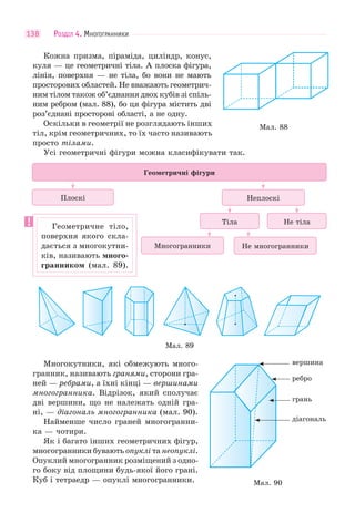 РОЗДІЛ 4. МНОГОГРАННИКИ138
Кожна призма, піраміда, циліндр, конус,
куля — це геометричні тіла. А плоска фігура,
лінія, поверхня — не тіла, бо вони не мають
просторових областей. Не вважають геометрич-
ним тілом також об’єднання двох кубів зі спіль-
ним ребром (мал. 88), бо ця фігура містить дві
роз’єднані просторові області, а не одну.
Оскільки в геометрії не розглядають інших
тіл, крім геометричних, то їх часто називають
просто тілами.
Усі геометричні фігури можна класифікувати так.
Геометричні фігури
Плоскі
Не тілаТіла
Многогранники Не многогранники
Неплоскі
Мал. 89
Многокутники, які обмежують много-
гранник, називають гранями, сторони гра-
ней — ребрами, а їхні кінці — вершинами
многогранника. Відрізок, який сполучає
дві вершини, що не належать одній гра-
ні, — діагональ многогранника (мал. 90).
Найменше число граней многогранни-
ка — чотири.
Як і багато інших геометричних фігур,
многогранники бувають опуклі та неопуклі.
Опуклий многогранник розміщений з одно-
го боку від площини будь-якої його грані.
Куб і тетраедр — опуклі многогранники.
Мал. 88
Геометричне тіло,
поверхня якого скла-
дається з многокутни-
ків, називають много-
гранником (мал. 89).
вершина
ребро
грань
діагональ
Мал. 90
 
