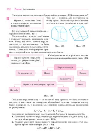 РОЗДІЛ 4. МНОГОГРАННИКИ152
Чи можна вважати призмою зображений на малюнку 126 многогранник?
Так, це — призма, але поставлена на
бічну грань. Назва фігури не залежить
від того, як вона розміщена в просторі.
Усі шість граней паралелепіпеда —
паралелограми (мал. 127).
Паралелепіпед, чотири грані якого
є прямокутниками, називають пря-
мим. Якщо всі шість граней парале-
лепіпеда — прямокутники, то його
називають прямокутним паралелепі-
педом. Правильна чотирикутна при-
зма — окремий вид прямокутного паралелепіпеда.
Співвідношення між різними видами
паралелепіпедів подані на схемі (мал. 128).
Прямокутні
КубиНе куби
Паралелепіпеди
ПохиліНе прямокутні Прямі
ІншіПравильні чотирикутні призми
Мал. 128
Оскільки паралелепіпед — це окремий вид призми, то його поверхню
знаходять так само, як поверхню відповідної призми, зокрема площу
бічної поверхні (Sб) і поверхні (Sп) прямого паралелепіпеда визначають
за формулами:
Sб = Pосн · h, Sп = Sб + 2Sосн.
Розглянемо найважливіші властивості діагоналей паралелепіпеда.
1. Діагоналі кожного паралелепіпеда перетинаються в одній точці і ді-
ляться цією точкою навпіл (мал. 129).
2. Квадрат діагоналі прямокутного паралелепіпеда дорівнює сумі ква-
дратів трьох його вимірів (мал. 130).
AC AB AD AA1
2 2 2
1
2
= + + .
Мал. 126 Мал. 127
Призму, основою якої
є паралелограм, називають
паралелепіпедом.
Прямокутний паралеле-
піпед, усі ребра якого рівні,
називають кубом.
 