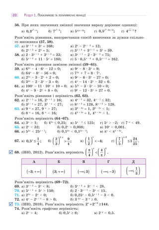 РОЗДІЛ 1. ПОКАЗНИКОВІ ТА ЛОГАРИФМІЧНІ ФУНКЦІЇ20
56. При яких значеннях змінної значення виразу дорівнює одиниці:
а) 0 3
2
, ;x x−
б) 7
2
4x −
; в) 5x(x+3)
; г) 0 5
2
3 2
, ;x x− +
ґ) 4 1x −
?
Розв’яжіть рівняння, використавши спосіб винесення за дужки спільно-
го множника (57, 58).
57. а) 3x + 1
+ 3x
= 108; в) 2x
– 2x – 2
= 12;
б) 2x + 2
+ 2x
= 5; г) 3x + 2
+ 3x + 1
+ 3x
= 39.
58. а) 2 · 3x + 1
+ 3x + 3
= 33; в) 3x + 1
– 2 · 3x – 2
= 75;
б) 5x + 2
+ 11 · 5x
= 180; г) 5 · 0,5x – 3
+ 0,5x + 1
= 162.
Розв’яжіть рівняння заміною змінної (59–61).
59. а) 62x
– 4 · 6x
– 12 = 0; в) 9x
– 8 · 3x
= 9;
б) 64x
– 8x
– 56 = 0; г) 72x
+ 7 = 8 · 7x
.
60. а) 22x
– 3 · 2x
+ 2 = 0; в) 9x
– 6 · 3x
– 27 = 0;
б) 32x
– 2 · 3x
– 3 = 0; г) 4x
– 14 · 2x
– 32 = 0.
61. а) 100x
– 11 · 10x
+ 10 = 0; в) 52x
– 3 · 5x
– 10 = 0;
б) 4x
– 9 · 2x
+ 8 = 0; г) 9x
– 12 · 3x
+ 27 = 0.
Розв’яжіть рівняння і нерівність (62, 63).
62. а) 2x + 1
= 16, 2x + 1
 16; в) 4x – 1
= 32, 4x – 1
 32;
б) 32 – x
= 27, 32 – x
< 27; г) 8x + 2
= 128, 8x + 2
> 128.
63. а) 9–x
= 27, 9–x
> 27; в) 38 – 2x
= 1, 38 – 2x
< 1;
б) 8–x
= 16, 8–x
< 16; г) 43 + 5x
= 1, 43 + 5x
> 1.
Розв’яжіть нерівність (64–67).
64. а) 3x
> 1; б) 42x
 0,25; в) 5x – 1
 125; г) 5x
> –2; ґ) 7–x
< 49.
65. а) 2x
< 32; б) 0,2x
> 0,008; в) 10x
< 0,001.
66. а) 52x
< 25x + 1
; б) 0,13x
< 0,12x – 3
; в) πx
< π2 + 3x
.
67. а) 0 5
1
4
, ;x
≤ б)
2
3
9
4
2
⎛
⎝⎜
⎞
⎠⎟ >
−x
; в)
1
2
4
⎛
⎝⎜
⎞
⎠⎟ < −
x
; г)
7
5
1
24
25
3
⎛
⎝⎜
⎞
⎠⎟ ≤
+x
.
68. (ЗНО, 2012). Розв’яжіть нерівність
π
π4
4
3
⎛
⎝⎜
⎞
⎠⎟ <
⎛
⎝⎜
⎞
⎠⎟
x
.
А Б В Г Д
− + ∞( )3; 3; + ∞( ) −∞( ); 3 −∞ −( ); 3 −∞
⎛
⎝⎜
⎞
⎠⎟;
1
3
Розв’яжіть нерівність (69–72).
69. а) 3x + 2
– 3x
< 8; б) 3x + 2
+ 3x – 1
< 28.
70. а) 5x + 1
+ 5x
> 150; б) 2 · 3x + 1
– 3x
< 15.
71. а) 22x
– 2x
< 0; б) 0,25x
– 0,5x + 1
– 3 < 0.
72. а) 4x
– 2x + 1
– 8 > 0; б) 3–2x
– 3–x
 0.
73. (ЗНО, 2018). Розв’яжіть нерівність 2 2 1443x x
+ ≥+
.
74. Розв’яжіть графічно нерівність:
а) 2x
> 4; б) 0,5x
 8; в) 2–x
< 0,5.
 