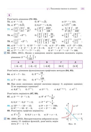 § 1. ПОКАЗНИКОВІ РІВНЯННЯ ТА НЕРІВНОСТІ 21
Б
Розв’яжіть рівняння (75–82).
75. а) 4x – 2
= 2; б) 9 33 −
=x
; в) 52x – 1
= 125.
76. а) 8 2 22 1x−
= ; б) 0,42x + 1
= 0,16; в) 7 49
1
( ) =
+x
.
77. а)
2
3
8
9
16
27
⎛
⎝⎜
⎞
⎠⎟ ⋅
⎛
⎝⎜
⎞
⎠⎟ =
x x
; б)
27
8
2187
128
⎛
⎝⎜
⎞
⎠⎟ =
x
; в)
1
2
9
25
27
250
⎛
⎝⎜
⎞
⎠⎟ =
x
.
78. а)
1
9
3
2
5 1⎛
⎝⎜
⎞
⎠⎟ = −
x
x
; б)
3
2
8
9
64
27
⎛
⎝⎜
⎞
⎠⎟ ⋅
⎛
⎝⎜
⎞
⎠⎟ =
x x
; в)
5
6
6
5
1 2 2
⎛
⎝⎜
⎞
⎠⎟ =
⎛
⎝⎜
⎞
⎠⎟
− −x x
.
79. а)
1
2
2
4
4 1⎛
⎝⎜
⎞
⎠⎟ =
−
−
x
x
; б)
2
7
49
8
343
64
⎛
⎝⎜
⎞
⎠⎟ ⋅
⎛
⎝⎜
⎞
⎠⎟ =
x x
; в)
7
3
3
7
3 2 4 3
⎛
⎝⎜
⎞
⎠⎟ =
⎛
⎝⎜
⎞
⎠⎟
− +x x
.
80. а) 8x + 1
= 5x + 1
; б) 13x – 3
– 113 – x
= 0; в) 5x
· 22x
= 400; г) 2x
· 32x
= 324.
81. а) 2x + 1
+ 3 · 2x – 1
– 5 · 2x
+ 6 = 0; б) 3x + 1
– 2 · 3x – 1
– 4 · 3x – 2
= 17.
82. а) 73x + 3
+ 73x + 2
+ 73x + 1
= 57; б) 44x – 1
+ 44x – 2
+ 44x – 3
= 168.
83. (ЗНО, 2011). Якому з наведених нижче проміжків належить корінь
рівняння 5
1
125
2x
x
+
=
⎛
⎝⎜
⎞
⎠⎟ ?
А Б В Г Д
− −( ]3 2; − −( ]2 1; −( ]1 0; 0 1;( ] 1 3;( ]
Розв’яжіть рівняння функціонально-графічним методом (84, 85).
84. а) 5x
= 7 – 2x; б) 2
163x
x
+
= .
85. а) 7x
= 10 – 3x; б) 4
1281x
x
+
= .
86. При яких значеннях змінної значення виразу: 1) дорівнює одиниці;
2) не перевищує одиницю?
а) 0 3
2
, ;x x−
б) 7
2
4x −
; в) 5x(x + 3)
; г) 0 5
2
3 2
, ;x x− +
ґ) 4 1x −
.
Розв’яжіть нерівність (87, 88).
87. а) 3x + 0,5
· 3x – 2
 3; в) 8 4
1
16
13x x
⋅ <+
;
б) 0,5x + 7
· 0,51 – 2x
 2; г) 2 4
1
8
2 1x x− +
⋅ > .
88. а) 132x + 1
– 13x
< 12; в) 9x
+ 3x + 1
> 108;
б) 32x + 1
> 10 · 3x
– 3; г) 4x
+ 2x + 1
> 80.
89. Розв’яжіть графічно нерівність:
а) 2
2x
x
≤ ; б) 0,5x
 x + 3; в) 3x
+ x > 4.
90. (ЗНО, 2013). Використовуючи зображені на ма-
люнку 11 графіки функцій, розв’яжіть нерів-
ність 2x
> –x + 3.
x
y
O 1
2
y = 2
x
y = – x + 3
Мал. 11
 