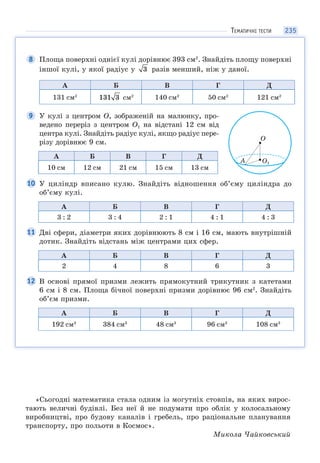 235
8 Площа поверхні однієї кулі дорівнює 393 см2
. Знайдіть площу поверхні
іншої кулі, у якої радіус у 3 разів менший, ніж у даної.
А Б В Г Д
131 см2
131 3 см2
140 см2
50 см2
121 см2
9 У кулі з центром O, зображеній на малюнку, про-
ведено переріз з центром O1 на відстані 12 см від
центра кулі. Знайдіть радіус кулі, якщо радіус пере-
різу дорівнює 9 см.
А Б В Г Д
10 см 12 см 21 см 15 см 13 см
10 У циліндр вписано кулю. Знайдіть відношення об’єму циліндра до
об’єму кулі.
А Б В Г Д
3 : 2 3 : 4 2 : 1 4 : 1 4 : 3
11 Дві сфери, діаметри яких дорівнюють 8 см і 16 см, мають внутрішній
дотик. Знайдіть відстань між центрами цих сфер.
А Б В Г Д
2 4 8 6 3
12 В основі прямої призми лежить прямокутний трикутник з катетами
6 см і 8 см. Площа бічної поверхні призми дорівнює 96 см2
. Знайдіть
об’єм призми.
А Б В Г Д
192 см3
384 см3
48 см3
96 см3
108 см3
O
A O1
«Сьогодні математика стала одним із могутніх стовпів, на яких вирос-
тають величні будівлі. Без неї й не подумати про облік у колосальному
виробництві, про будову каналів і гребель, про раціональне планування
транспорту, про польоти в Космос».
Микола Чайковський
ТЕМАТИЧНІ ТЕСТИ
 