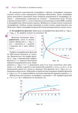 РОЗДІЛ 1. ПОКАЗНИКОВІ ТА ЛОГАРИФМІЧНІ ФУНКЦІЇ24
За допомогою властивостей логарифмів і таблиць логарифмів упродовж
кількох століть учені спрощували громіздкі обчислення. Адже логарифми
дають можливість множення чисел замінити додаванням їх логарифмів, ді-
лення — відніманням, піднесення до степеня — множенням тощо. Тільки
у другій половині XX ст., коли з’явилися калькулятори та інші ЕОМ, потреба
в логарифмічних обчисленнях відпала. Відійшли в історію також спеціальні
логарифмічні лінійки, якими інженери та вчені колись користувалися для
обчислень. Проте логарифмічні функції й тепер використовують досить часто.
2. Логарифмічна функція. Приклади логарифмічних функцій: y = log2 x,
y = log0,5 x. Їх графіки подано на малюнку 13.
Графікилогарифмічнихфункцій
не обов’язково будувати за точка-
ми. Виявляється, що графік функ-
ції y = loga x симетричний графіку
функції y = ax
відносно бісектриси
першого координатного кута. Адже
рівності y = loga x і ay
= x виражають одну й ту саму залежність між змін-
ними x і y. Якщо в другій із цих рівностей поміняти x на y, а y на x, то це
рівнозначно заміні осі x віссю y і навпаки. Такі функції, як y = loga x іy = ax
,
називають оберненими. Побудуйте в одній системі координат графіки функцій
y = log2 x і y = 2x
та переконайтеся, що вони симетричні відносно прямої y = x.
Найчастіше розглядають логарифми з основами e і 10. Графіки функцій
y = ln x і y = lg x зображено на малюнку 14.
Мал. 14
1
2
3
2 3 4 5 6 7 8 9 10O x
y
1
–1
–2
y = ln x
y = lg x
Мал. 13
1
2
3
2 3 4 5 6 7 8O x
y
1
–1
–2
y = log2 x
y = log0,5 x
Функцію називають лога-
рифмічною, якщо її можна
задати формулою y = loga x,
де x — аргумент, a — додатне
і відмінне від 1 дане дійсне
число.
 