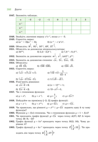 ДОДАТКИ240
1047. Заповніть таблицю.
α –3 –2 –1 0 1 2 3
α–1
α–2
α–3
1048. Знайдіть значення виразу x5
x–2
, якщо x = –3.
1049. Спростіть вираз:
а) (a–1
+ 3)(a–1
– 3); б) (x–2
– c–
)c2
x2
.
1050. Обчисліть: 8
2
3
, 81
3
4
, 160,5
, 490
, 27
1
3
−
.
1051. Обчисліть за допомогою мікрокалькулятора:
а) 340,8
; б) 2,3 · 3,8–2
; в) 7,8–2
: 0,42,3
.
1052. Запишіть за допомогою коренів: m
1
2
, x
2
3
, (ab)0,5
, p0,2
.
1053. Запишіть за допомогою степенів: x, c3
, xz3
, 25
.
1054. Обчисліть:
а) 8 24 4
⋅ ; б) 50 203 3
⋅ ; в) 24 33
⋅ .
1055. Спростіть вираз:
а) x c x c−( ) +( ); в) 2 1
1
2 1
4
4
+( )
−
: ;
б) a a−( ) −( )1 14
; г) 1 3 2: .−( )
1056. Розв’яжіть рівняння:
а) x − =2 3; в) (x + 1)0,5
= 1;
б) x − =4 23
; г) 3 1
1
3−( ) =x .
1057. Чи є степеневою функція:
а) y = x3
; б) y = x–2
; в) y
x
=
1
; г) y x= 4
?
1058. Побудуйте на проміжку [–2; 2] графік функції:
а) y = x–1
; б) y = x0,5
; в) y x= 3
; г) y x= −3
.
1059. Чи правильно, що рівності y = x0,5
і y x= 4
задають одну й ту саму
функцію?
1060. Функція y = f(x) степенева. Чи є степеневою функція y = 1 + f(x)?
1061. Чи проходить графік функції y x= 3
через точку A(27; 3)? А через
точку B(–8; –2)?
1062. Графік функції y = kx3
проходить через точку M(2; 16). Чому до-
рівнює k?
1063. Графік функції y = kx–2
проходить через точку P
1
2
12; .
⎛
⎝⎜
⎞
⎠⎟ Чи про-
ходить він через точку K
1
3
27; ?
⎛
⎝⎜
⎞
⎠⎟
 