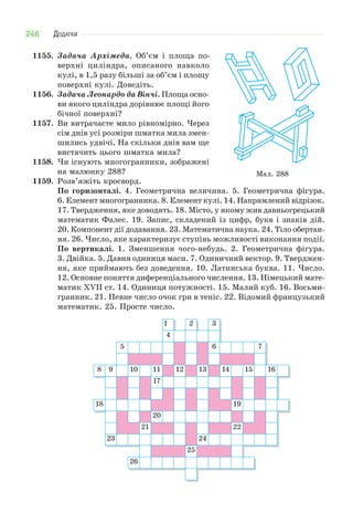 ДОДАТКИ246
1155. Задача Архімеда. Об’єм і площа по-
верхні циліндра, описаного навколо
кулі, в 1,5 разу більші за об’єм і площу
поверхні кулі. Доведіть.
1156. Задача Леонардо да Вінчі. Площа осно-
ви якого циліндра дорівнює площі його
бічної поверхні?
1157. Ви витрачаєте мило рівномірно. Через
сім днів усі розміри шматка мила змен-
шились удвічі. На скільки днів вам ще
вистачить цього шматка мила?
1158. Чи існують многогранники, зображені
на малюнку 288?
1159. Розв’яжіть кросворд.
По горизонталі. 4. Геометрична величина. 5. Геометрична фігура.
6. Елемент многогранника. 8. Елемент кулі. 14. Напрямлений відрізок.
17. Твердження, яке доводять. 18. Місто, у якому жив давньогрецький
математик Фалес. 19. Запис, складений із цифр, букв і знаків дій.
20. Компонент дії додавання. 23. Математична наука. 24. Тіло обертан-
ня. 26. Число, яке характеризує ступінь можливості виконання події.
По вертикалі. 1. Зменшення чого-небудь. 2. Геометрична фігура.
3. Двійка. 5. Давня одиниця маси. 7. Одиничний вектор. 9. Тверджен-
ня, яке приймають без доведення. 10. Латинська буква. 11. Число.
12. Основне поняття диференціального числення. 13. Німецький мате-
матик XVII ст. 14. Одиниця потужності. 15. Малий куб. 16. Восьми-
гранник. 21. Певне число очок гри в теніс. 22. Відомий французький
математик. 25. Просте число.
1 2 3
4
5 6 7
8 9 10 11 12 13 14 15 16
17
18 19
20
21 22
23 24
25
26
Мал. 288
 