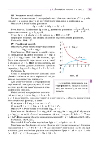 § 4. ЛОГАРИФМІЧНІ РІВНЯННЯ ТА НЕРІВНОСТІ 31
III. Уведення нової змінної.
Багато показникових і логарифмічних рівнянь заміною af(x)
= y або
loga f(x) = y можна звести до алгебраїчного рівняння з невідомим y.
Приклад 3. Розв’яжіть рівняння
(lg x – 6)–1
+ 5(lg x + 2)–1
= 1.
Розв’язання. Замінивши lg x на y, дістанемо рівняння
1
6
5
2
1
y y−
+
+
= ,
коренями якого є: y1 = 2; y2 = 8.
Отже, lg x1 = 2 або lg x2 = 8, звідки x1 = 100; x2 = 108
.
Перевірка показує, що обидва значення задовольняють рівняння.
Відповідь. 100; 108
.
IV. Графічний спосіб.
Приклад 4. Розв’яжіть графічно рівняння
log4 x = 3 – log2 x.
Розв’язання. Побудуємо в одній систе-
мі координат графіки функцій y = log4 x
і y = 3 – log2 x (мал. 18). Як бачимо, гра-
фіки цих функцій перетинаються в точці
з абсцисою x = 4. Щоб переконатися, що
x = 4 — корінь даного рівняння, зробимо
перевірку: log4 4 = 3 – log2 4, 1 = 3 – 2, 1 = 1.
Відповідь. 4.
Якщо в логарифмічному рівнянні знак
рівності змінити на знак нерівності, то діс-
танемо логарифмічну нерівність.
Для розв’язування логарифмічних
нерівностей використовують ті самі
методи, що й для розв’язування лога-
рифмічних рівнянь.
Найпростіші логарифмічні нерівно-
сті виду loga x > b чи loga x < b, a > 0,
a ≠ 1 розв’язують, використовуючи монотонність і область визначення
логарифмічної функції, а саме:
1) якщо a > 1 і loga x > b, то x > ab
;
2) якщо 0 < a < 1 і loga x > b, то 0 < x < ab
.
Приклад 5. Розв’яжіть нерівність log0,5 x > 3.
Розв’язання. Оскільки 3 = log0,5 0,53
, то log0,5 5x > log0,5 0,53
. Функція
y = log0,5 x на всій області визначення 0; + ∞( ) спадає, бо 0,5 < 1. Тому
x < 0,53
. Враховуючи область визначення, маємо: 0 < x < 0,125 або (0; 0,125).
Відповідь. (0; 0,125).
Приклад 6. Розв’яжіть нерівність lg(x – 1) + lg(8 – x) < 1.
Розв’язання. Знайдемо спочатку область допустимих значень x. Система
нерівностей x – 1 > 0 і 8 – x > 0 має множину розв’язків (1; 8). На цій
множині дана нерівність рівносильна нерівності lg((x – 1)(8 – x)) < 1, або
(x – 1)(8 – x) < 10, звідки x2
– 9x + 18 > 0.
y = 3 – log2
x
y = log4
x
x
y
O 1
1
2
3
4
5
2
–2
3 4 5 6
–1
Мал. 18
Нерівність називають ло-
гарифмічною, якщо її змінні
входять лише під знаки лога-
рифмів.
 