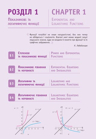 xO 1
1
2
3
4
5
y
–1
–1
–2
–2
2 3 4 5
y  ax
y  x
a > 1
y  logax
O
a
0 < a < 1
xO 1
1
2
3
4
5
y
–1
–1
–2
–2
2 3 4 5
y  ax
y  x
y  logax
O
б
Функції потрібні не лише натуралістові, без них тепер
не обійдеться і соціологія. Взагалі нині немає жодної галузі
людського знання, куди не входили б поняття про функції та їх
графічне зображення.
К. Лебединцев
РОЗДІЛ 1 CHAPTER 1
ПОКАЗНИКОВІ ТА
ЛОГАРИФМІЧНІ ФУНКЦІЇ
EXPONENTIAL AND
LOGARITHMIC FUNCTIONS
§1
СТЕПЕНЕВІ
ТА ПОКАЗНИКОВІ ФУНКЦІЇ
POWER AND EXPONENTIAL
FUNCTIONS
§2
ПОКАЗНИКОВІ РІВНЯННЯ
ТА НЕРІВНОСТІ
EXPONENTIAL EQUATIONS
AND INEQUALITIES
§3
ЛОГАРИФМИ ТА
ЛОГАРИФМІЧНІ ФУНКЦІЇ
LOGARITHMS AND
LOGARITHMIC FUNCTIONS
§4
ЛОГАРИФМІЧНІ РІВНЯННЯ
ТА НЕРІВНОСТІ
LOGARITHMIC EQUATIONS
AND INEQUALITIES
 