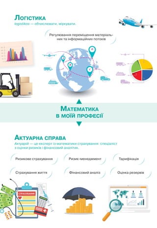 C
D
A
B
МАТЕМАТИКА
В МОЇЙ ПРОФЕСІЇ
ЛОГІСТИКА
logistikos — обчислювати, міркувати.
Регулювання переміщення матеріаль-
них та інформаційних потоків
АКТУАРНА СПРАВА
Актуарій — це експерт із математики страхування: спеціаліст
з оцінки ризиків і фінансовий аналітик.
Ризикове страхування
Страхування життя
Ризик-менеджмент
Фінансовий аналіз Оцінка резервів
Тарифікація
СТРАХУВАННЯ
 