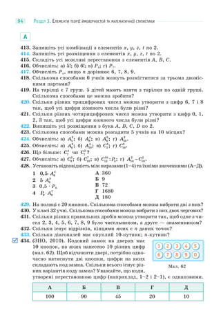 РОЗДІЛ 3. ЕЛЕМЕНТИ ТЕОРІЇ ЙМОВІРНОСТЕЙ ТА МАТЕМАТИЧНОЇ СТАТИСТИКИ94
А
413. Запишіть усі комбінації з елементів x, y, z, t по 2.
414. Запишіть усі розміщення з елементів x, y, z, t по 2.
415. Складіть усі можливі перестановки з елементів A, B, C.
416. Обчисліть: а) 5!; б) 6!; в) P4; г) P7.
417. Обчисліть Pn, якщо n дорівнює 6, 7, 8, 9.
418. Скількома способами 6 учнів можуть розміститися за трьома двоміс-
ними партами?
419. На тарілці є 7 груш. 5 дітей мають взяти з тарілки по одній груші.
Скількома способами це можна зробити?
420. Скільки різних трицифрових чисел можна утворити з цифр 6, 7 і 8
так, щоб усі цифри кожного числа були різні?
421. Скільки різних чотирицифрових чисел можна утворити з цифр 0, 1,
2, 3 так, щоб усі цифри кожного числа були різні?
422. Випишіть усі розміщення з букв A, B, C, D по 2.
423. Скількома способами можна розсадити 5 учнів на 10 місцях?
424. Обчисліть: а) A5
3
; б) A8
4
; в) A9
8
; г) A50
2
.
425. Обчисліть: а) A6
3
; б) A10
4
; в) C5
3
; г) C10
8
.
426. Що більше: C7
4
чи C7
3
?
427. Обчисліть: а) C9
3
; б) C10
7
; в) C P12
10
3: ; г) A C10
2
10
2
− .
428. Установіть відповідність між виразами (1–4) та їхніми значеннями (А–Д).
1 0 5 6
4
, ⋅ A
2 5 8
3
⋅ A
3 0,5 · P6
4 P A9 8
7
⋅
А 360
Б 9
В 72
Г 1680
Д 180
429. На полиці є 20 книжок. Скількома способами можна вибрати дві з них?
430. У класі 32 учні. Скількома способами можна вибрати з них двох чергових?
431. Скільки різних правильних дробів можна утворити так, щоб одне з чи-
сел 2, 3, 4, 5, 6, 7, 8, 9 було чисельником, а друге — знаменником?
432. Скільки існує відрізків, кінцями яких є n даних точок?
433. Скільки діагоналей має опуклий 10-кутник; п-кутник?
434. (ЗНО, 2010). Кодовий замок на дверях має
10 кнопок, на яких нанесено 10 різних цифр
(мал. 62). Щоб відчинити двері, потрібно одно-
часно натиснути дві кнопки, цифри на яких
складають код замка. Скільки всього існує різ-
них варіантів коду замка? Уважайте, що коди,
утворені перестановкою цифр (наприклад, 1–2 і 2–1), є однаковими.
А Б В Г Д
100 90 45 20 10
1 2 3 4 5
6 7 8 9 0
Мал. 62
 