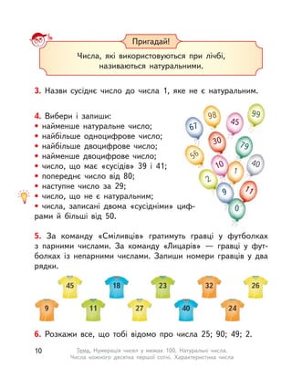 6. Розкажи все, що тобі відомо про числа 25; 90; 49; 2.
Числа, які використовуються при лічбі,
називаються натуральними.
Пригадай!
3. Назви сусіднє число до числа 1, яке не є натуральним.
4. Вибери і  запиши:
• найменше натуральне число;
• найбільше одноцифрове число;
• найбільше двоцифрове число;
• найменше двоцифрове число;
• число, що має «сусідів» 39 і  41;
• попереднє число від 80;
• наступне число за 29;
• число, що не є натуральним;
• числа, записані двома «сусідніми» циф-
рами й більші від 50.
99
2
98
56
40
45
2
10
67
99
1
79
0
30
0
11
5. За команду «Сміливців» гратимуть гравці у  футболках
з  парними числами. За команду «Лицарів»  — гравці у  фут-
болках із  непарними числами. Запиши номери гравців у  два
рядки.
45
9
23
27
18
11
32
40
26
24
10 Тема. Нумерація чисел у  межах 100. Натуральні числа.
Числа кожного десятка першої сотні. Характеристика числа
 